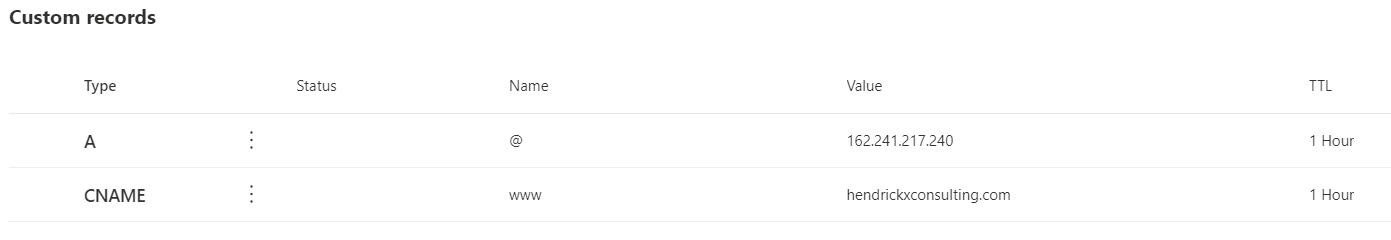 Overview of custom records